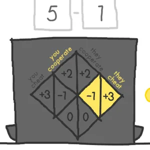 The Evolution of Trust